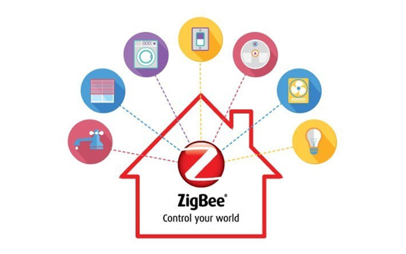 Kết nối Zigbee