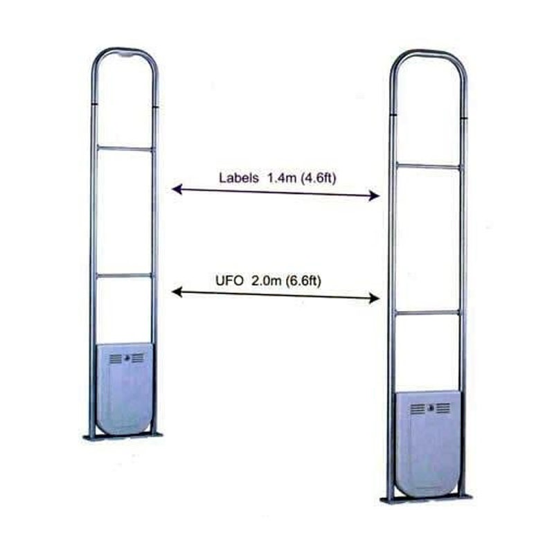 cổng từ an ninh EGUARD EG-2233