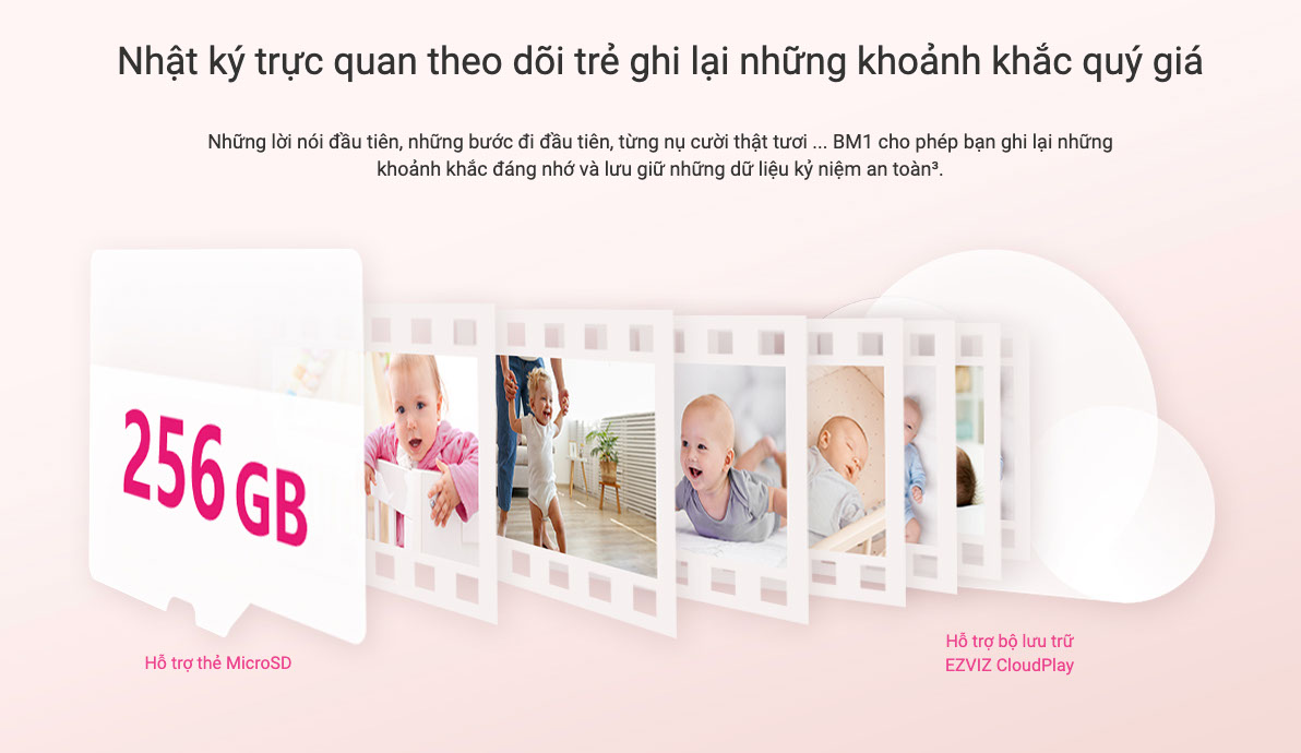 camera bm1 Hỗ trợ thẻ nhớ microSD tối đa 256 GB
