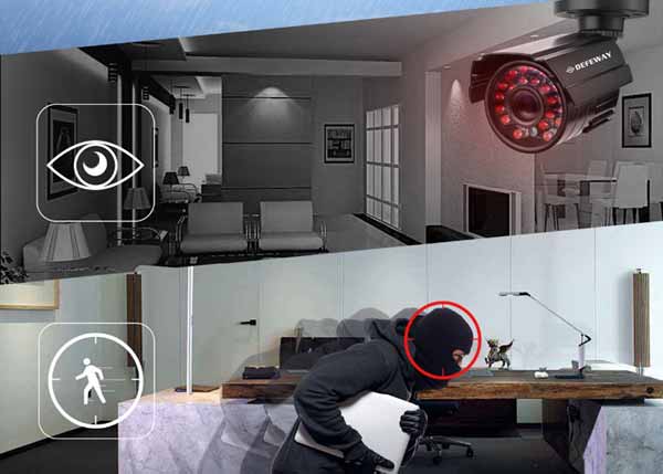 camera chống trộm