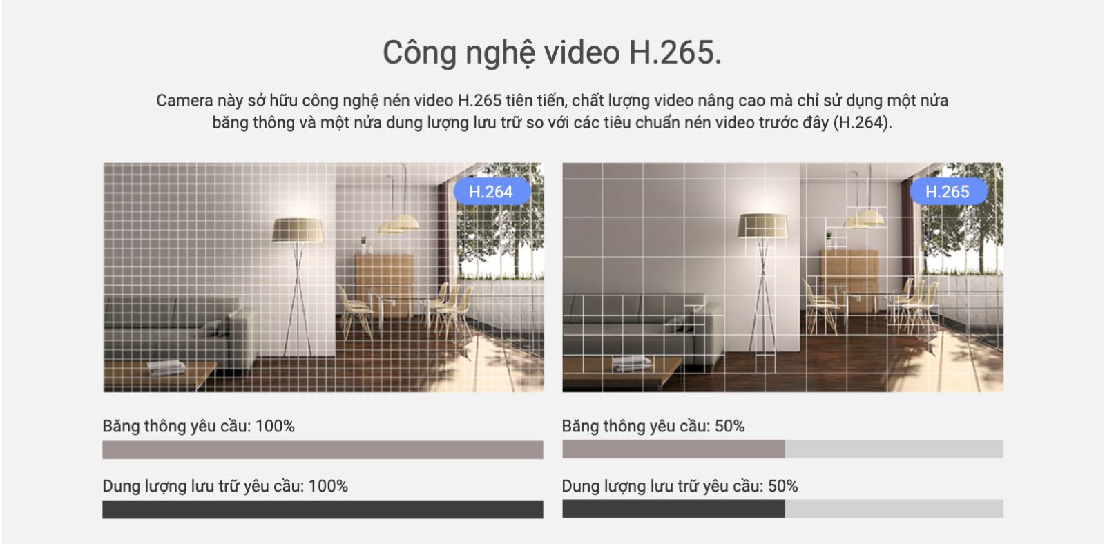 C1C-B Ống kính: 3.6 mm, góc nhìn rộng 91°