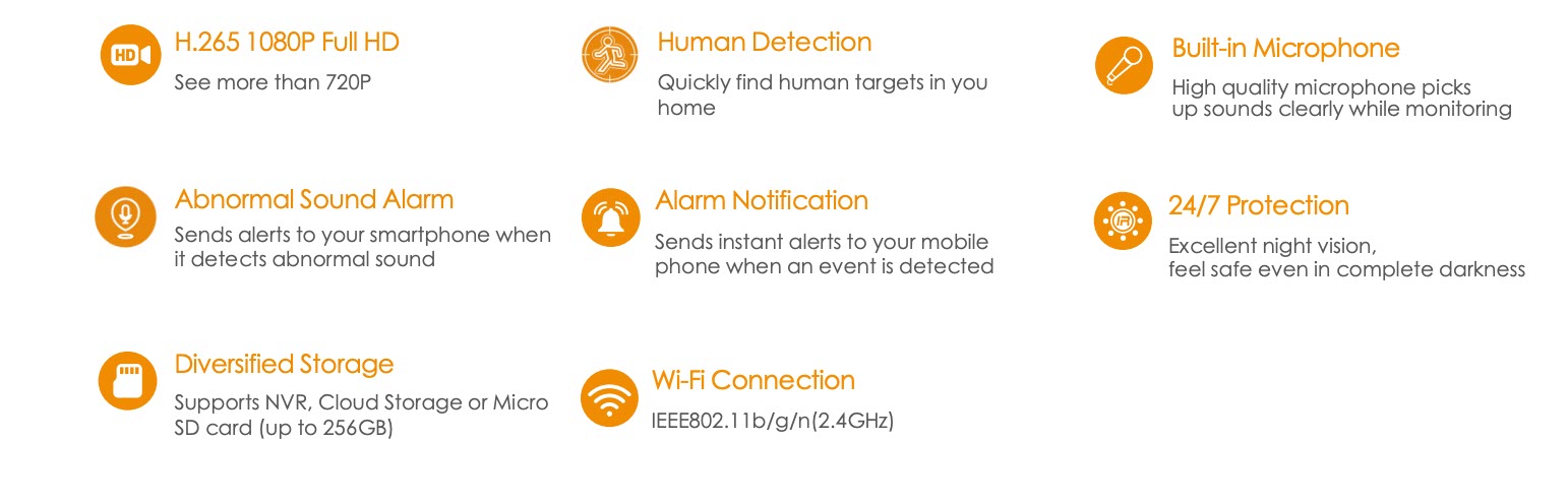 Camera IP wifi IMOU IPC-C22CP-D
