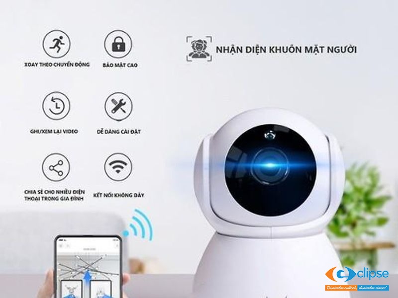 camera quan sát nhận diện khuôn mặt