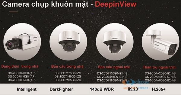 camera nhận diện khuôn mặt hikvision