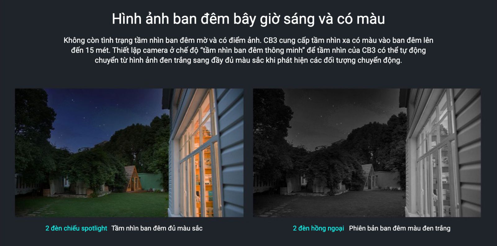 ezviz cb3 camera Độ phân giải 1920×1080 @25fps