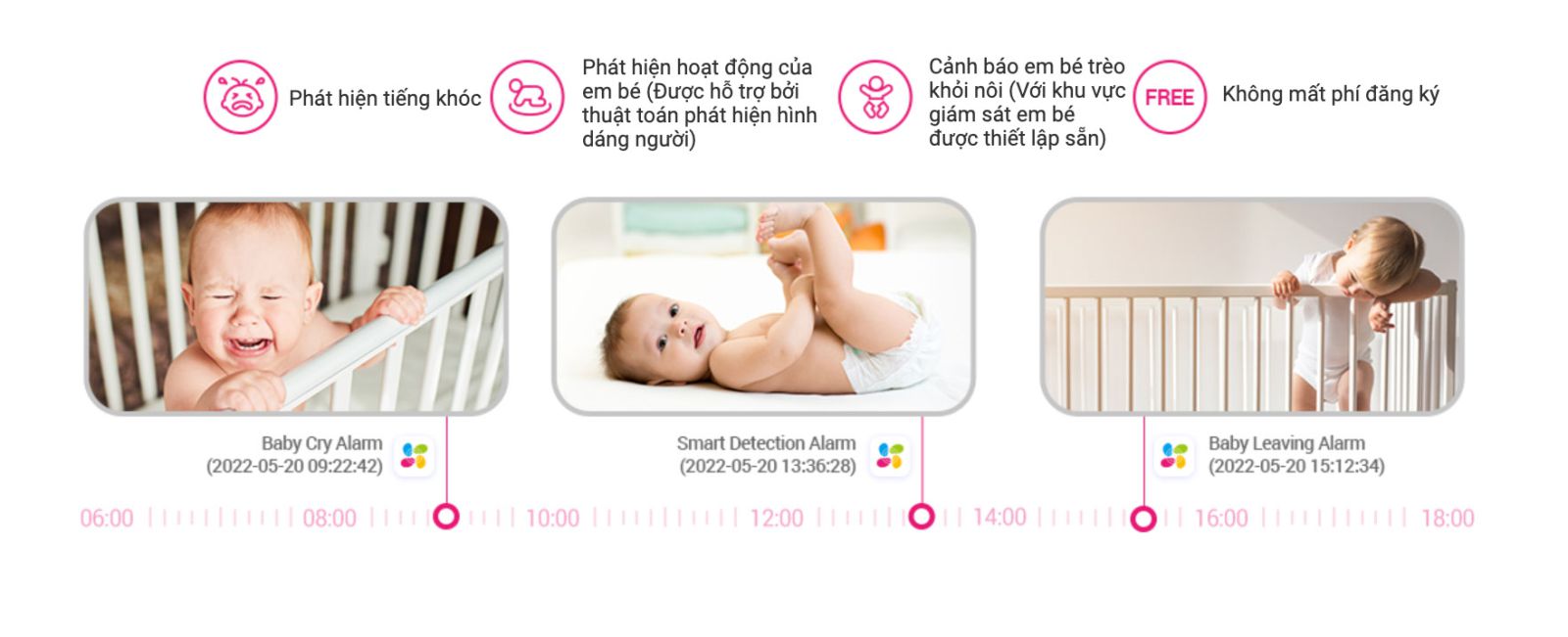 cs-bm1 cảnh báo bằng âm thanh khi phát hiện chuyển động lạ