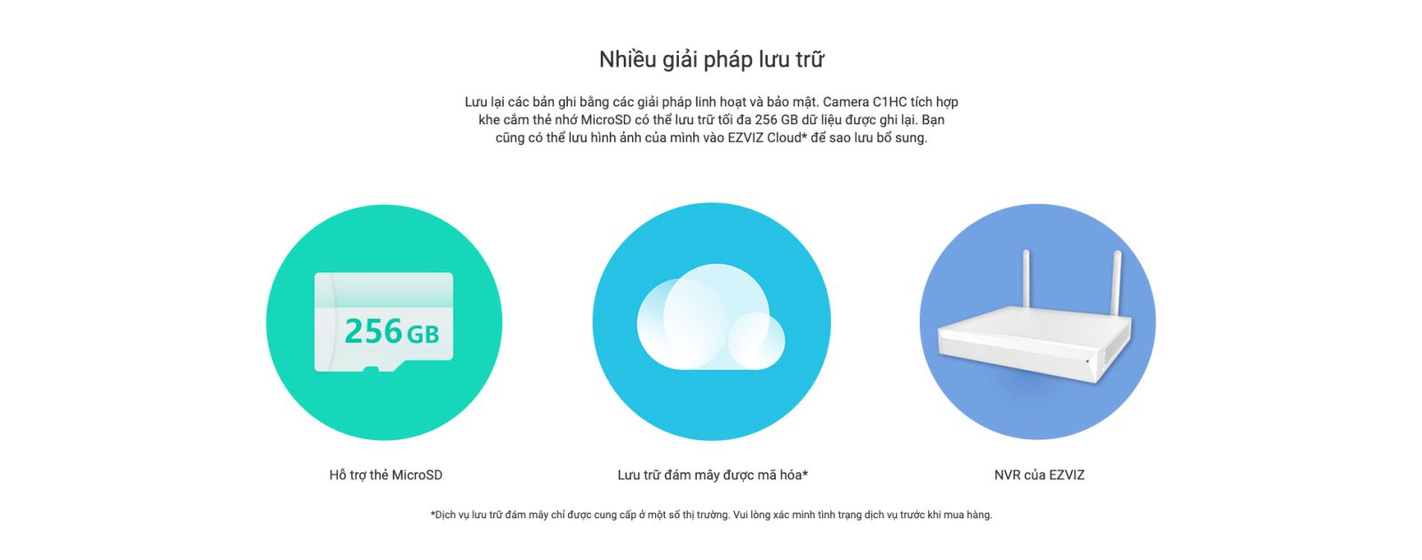c1hc-1080p nhiều cách lưu trữ