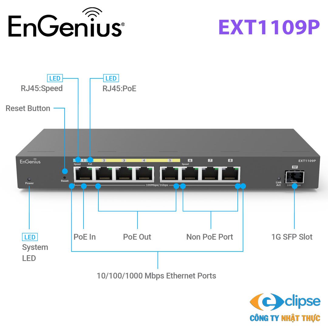 Bộ chuyển mạch kèm phụ kiện Engenius EXT1109P