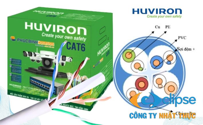 Cáp mạng Huviron F-CAT6-UTP