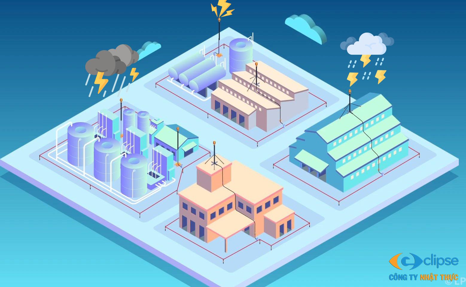 Lắp đặt chống sét là giải pháp cấp bách giúp doanh nghiệp bảo vệ hệ thống hoạt động sản xuất