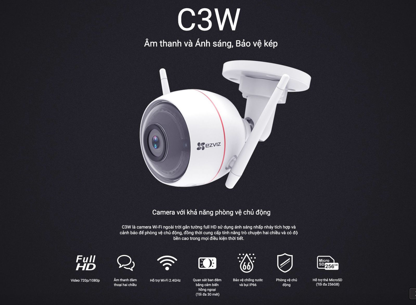 c3w tích hợp nhiều tính năng hiện đại