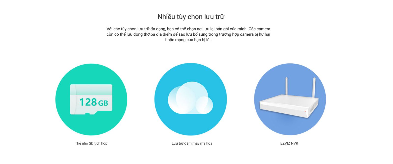 camera c6t với nhiều lựa chọn lưu trữ tiện lợi