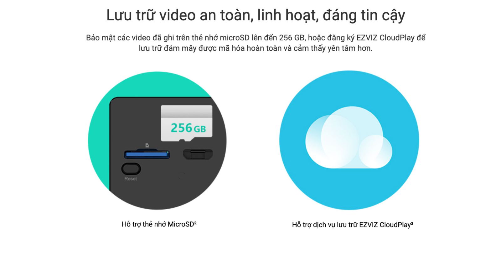 ezviz cs-bc2 Hỗ trợ khe cắm thẻ nhớ đến 256GB.