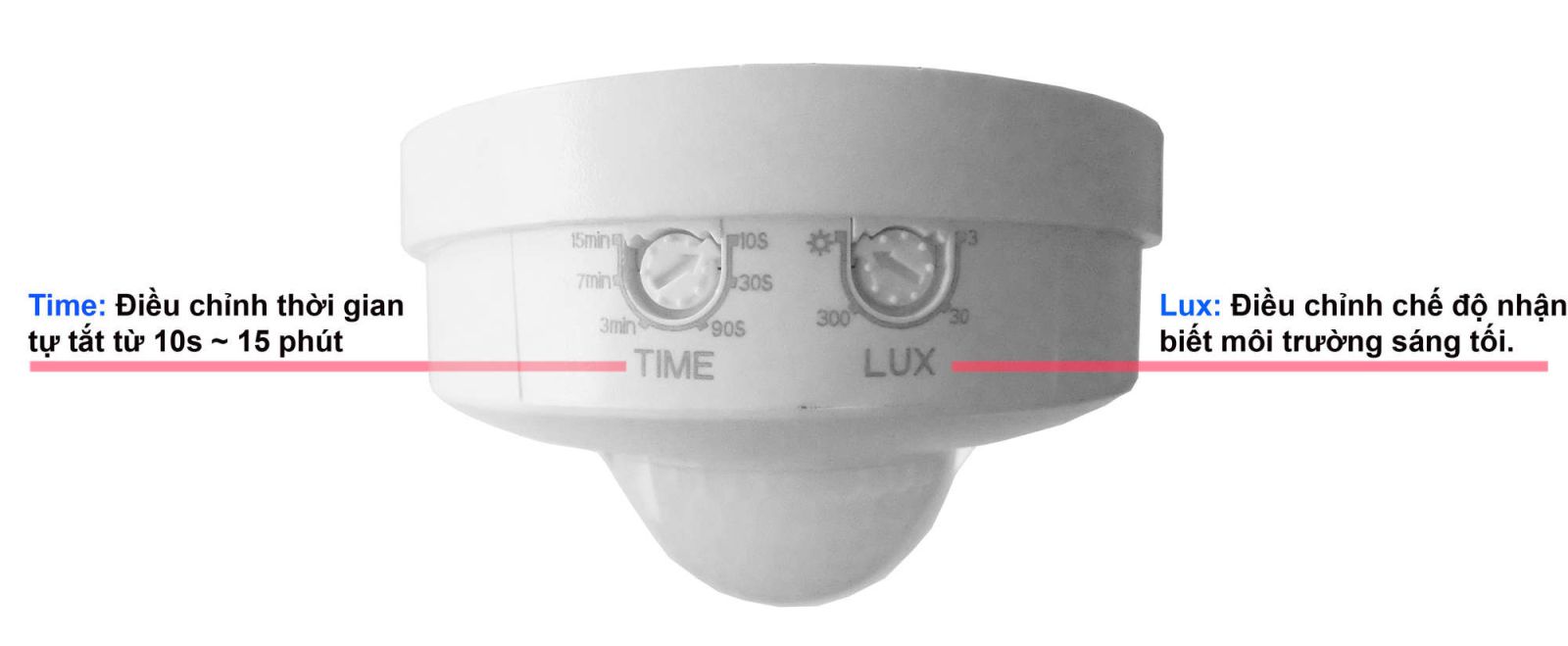 Công tắc cảm ứng hồng ngoại nổi trần Kawa SS282