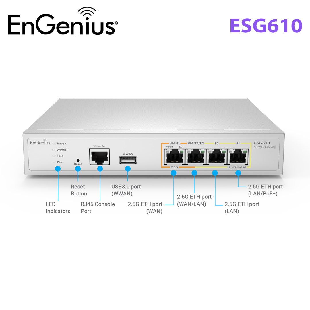 Thiết bị Gateway kèm phụ kiện EnGenius ESG610