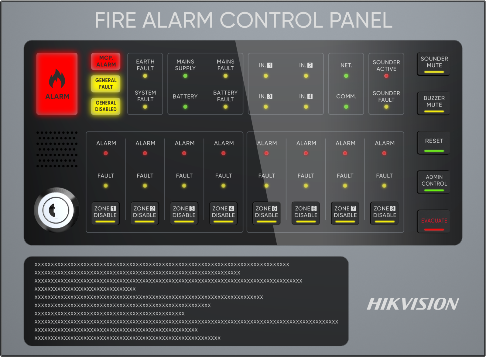 Trung tâm báo cháy 4 zone Hikfire HF-C104