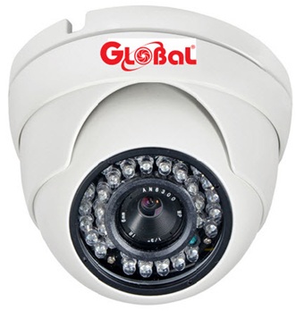 Camera AHD Global