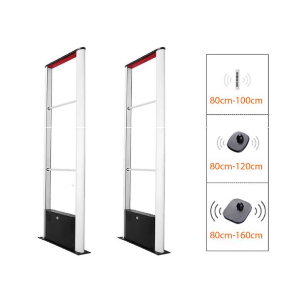 Cổng an ninh siêu thị EAS5012S2