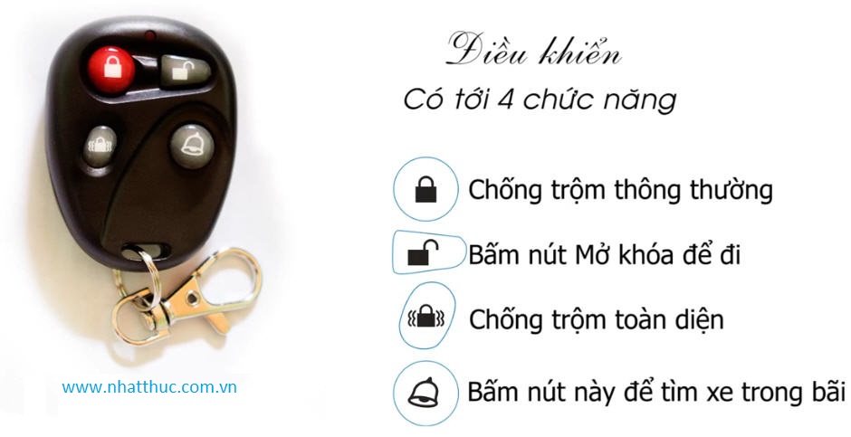 Máy theo dõi định vị để làm gì, nơi nào bán?