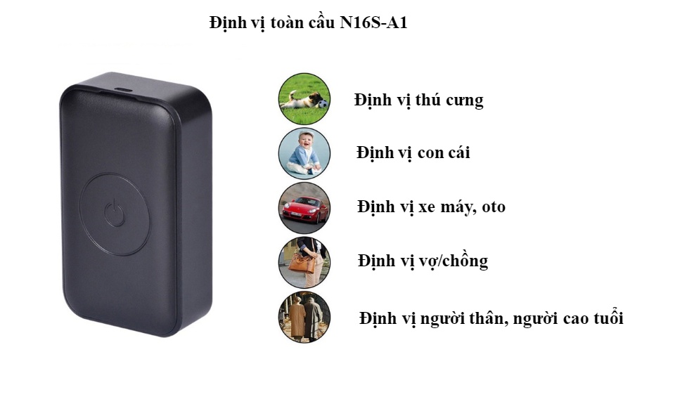 bộ định vị gps