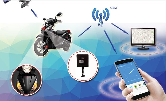 định vị xe máy có dây