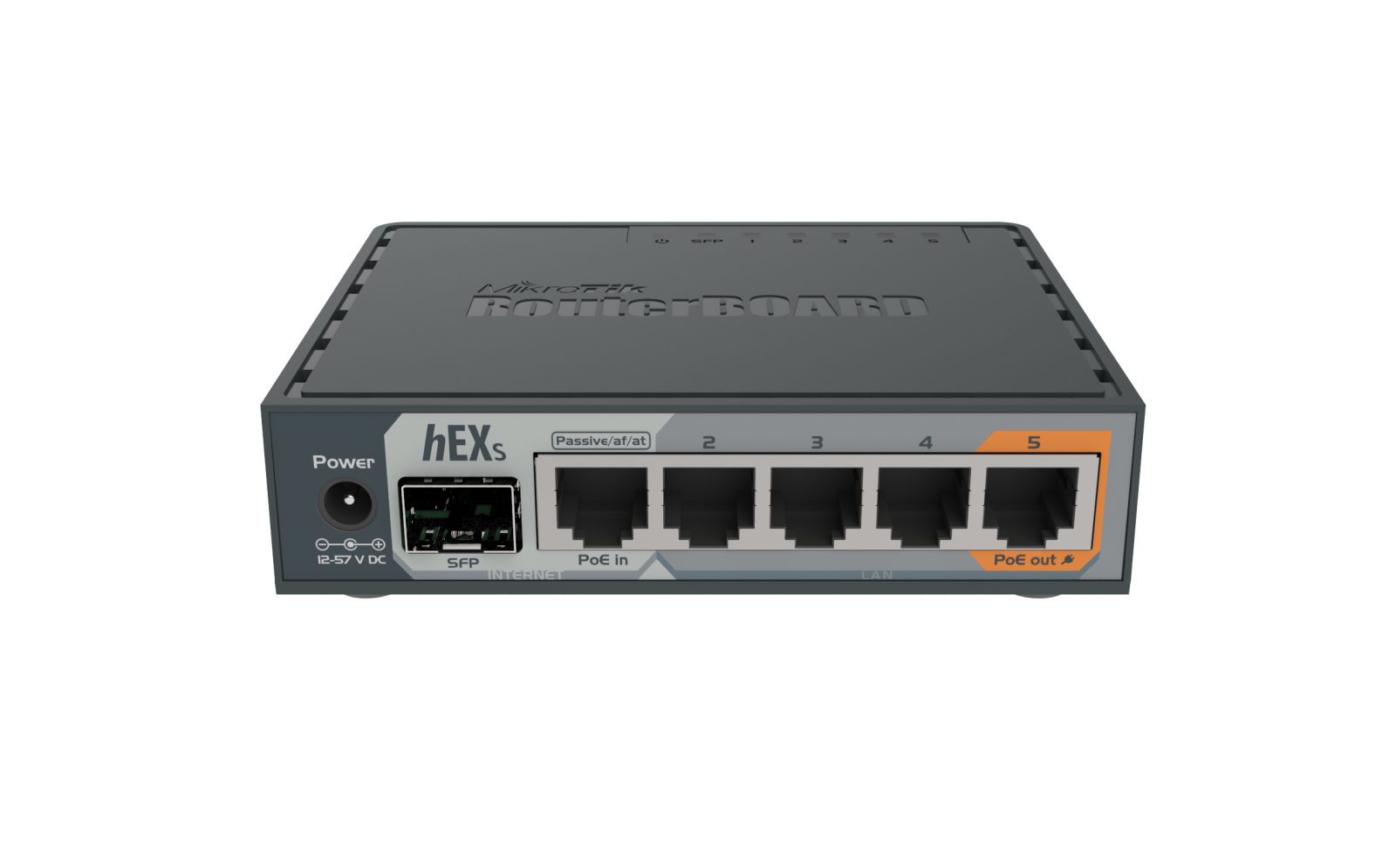 Router MikroTik RB760iGS