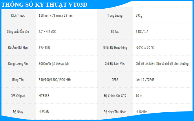 Thông số kỹ thuật định vị VT03D