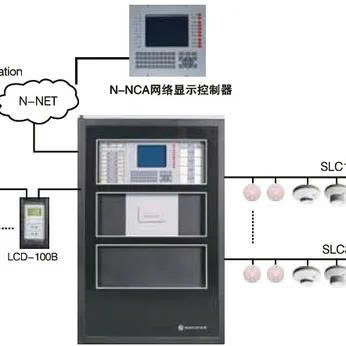 Trung tâm báo cháy Notifier CPU-6000D-E/8