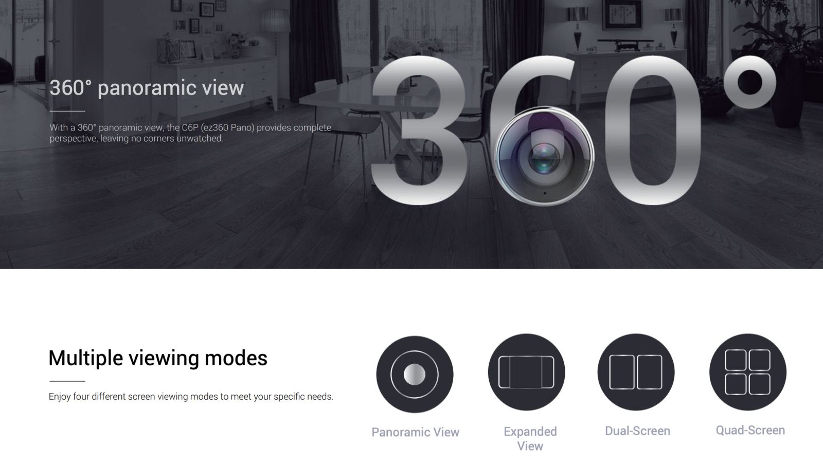 camera với khả năng quay toàn cảnh 360, 2 khung, 4 khung
