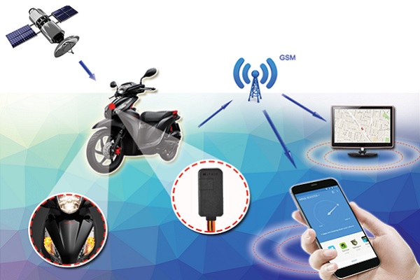 giá thiết bị định vị xe máy
