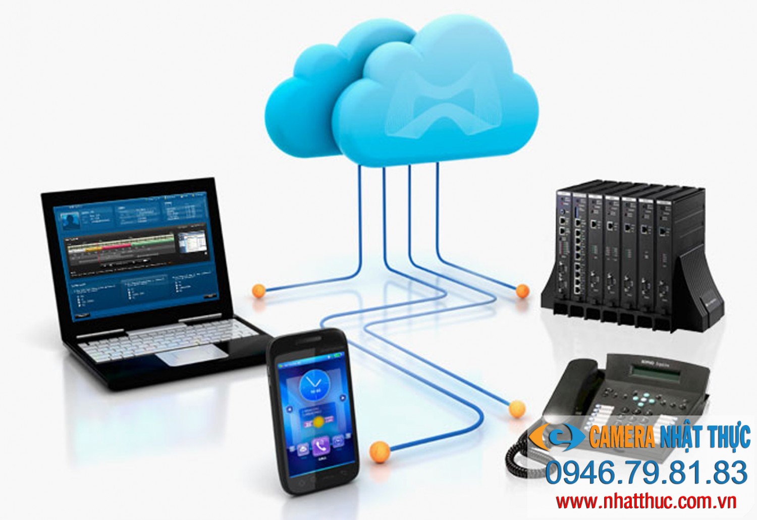 hệ thống tổng đài nội bộ ip