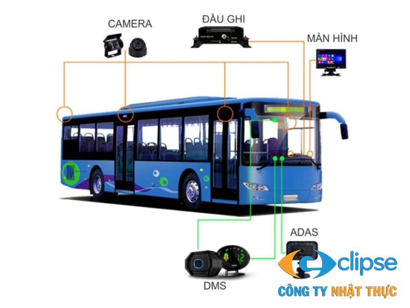 Hệ thống camera giám sát xe khách tiêu chuẩn với đầy đủ các phụ kiện đi kèm