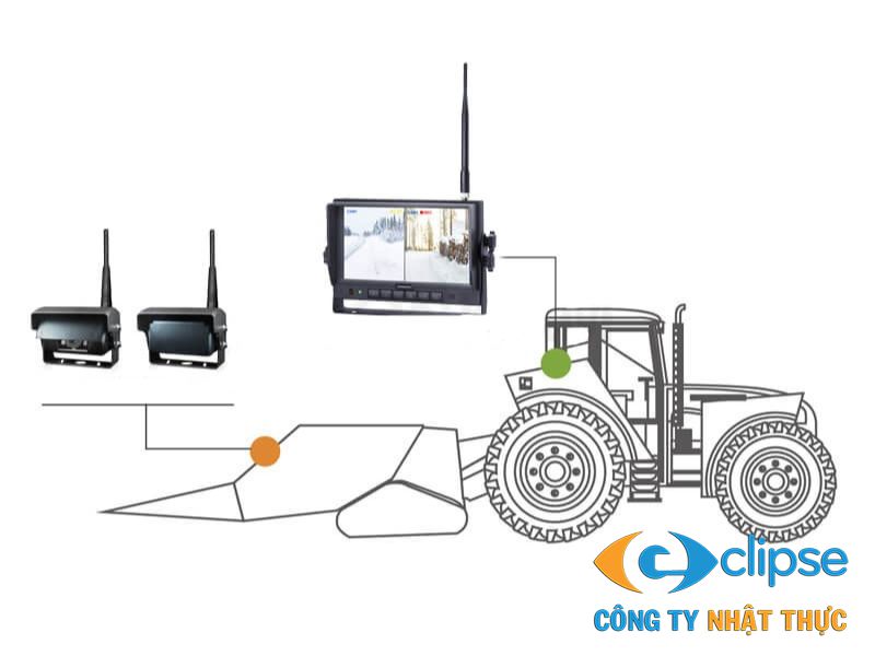 Các vị trí cần lắp camera trên xe bồn