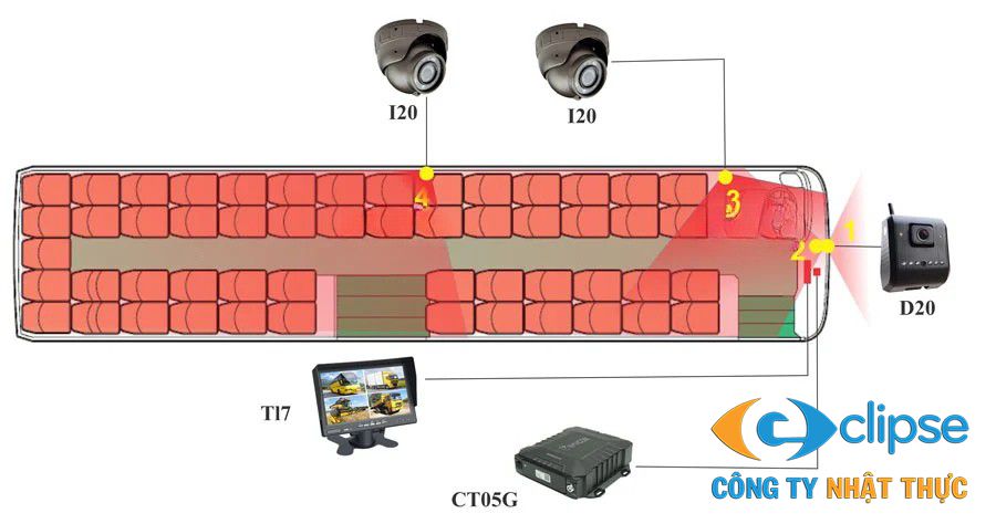 Sơ đồ camera tối ưu cho xe khách 29 chỗ và 45 chỗ