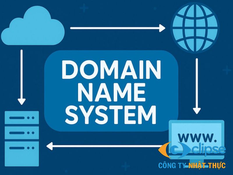 Thay đổi DNS giúp thiết bị định hướng lại đường truyền qua các máy chủ công cộng để truy cập trang web bị chặn.