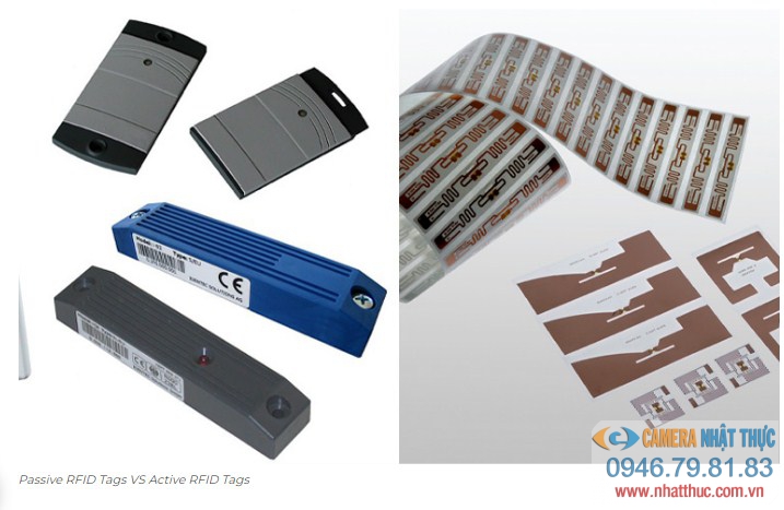 Thẻ mã hóa bằng công nghệ RFID