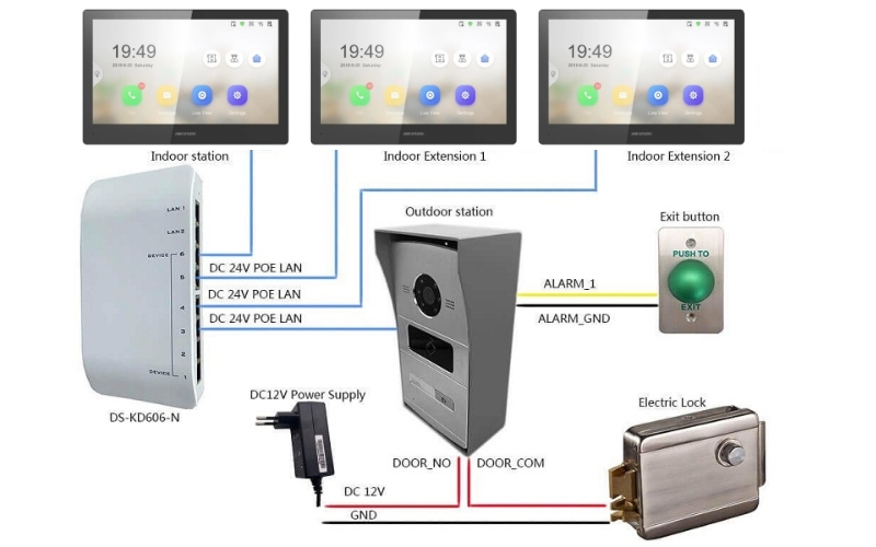 Man-hinh-chuong-cua-DS-KH8520-WTE1 4