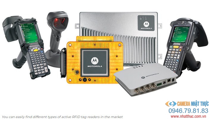 Một só thiết bị quét mã vạch dùng công nghệ RFID