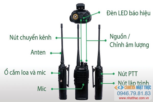 Phím chức năng và cách sử dụng