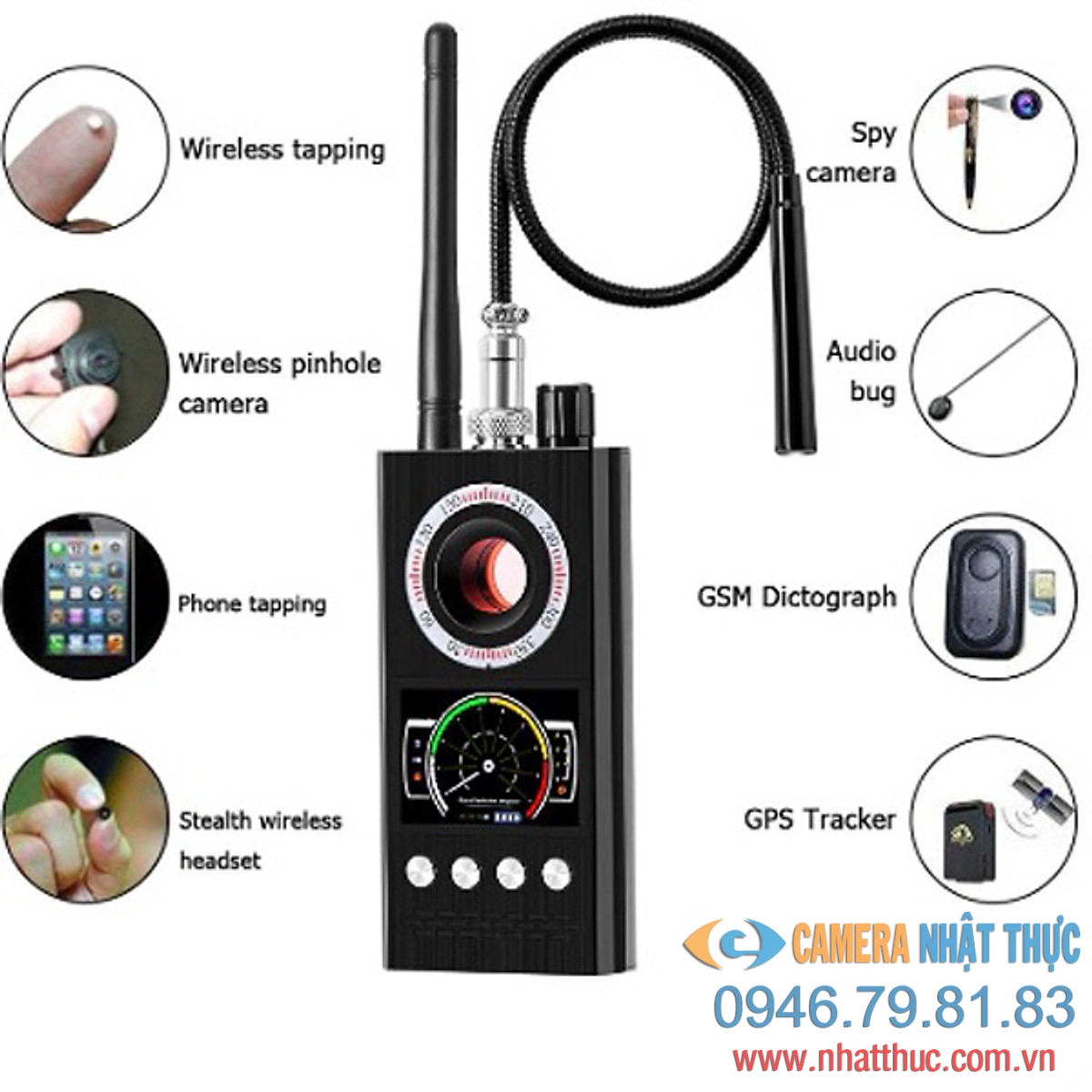 Tìm hiểu thiết bị phá sóng điện thoại, máy nghe lén, định vị GPS