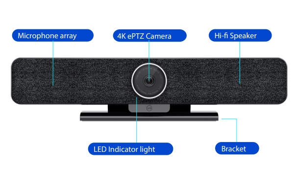 Webcam AI WC5