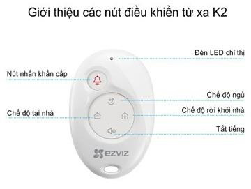 Cấu tạo điều khiển từ xa K2 CS-K2-A (APEC)