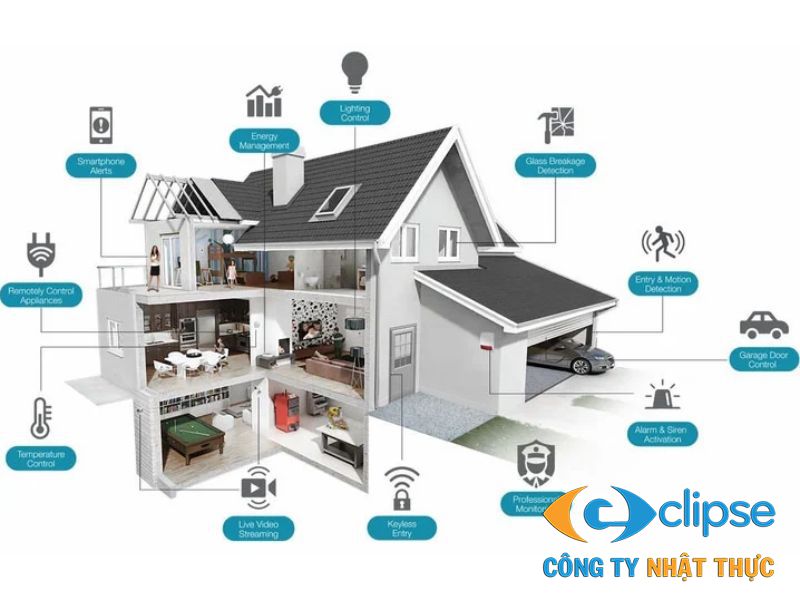 Các sản phẩm và dịch vụ do Nhật Thực triển khai tập trung vào tính ổn định, dễ vận hành