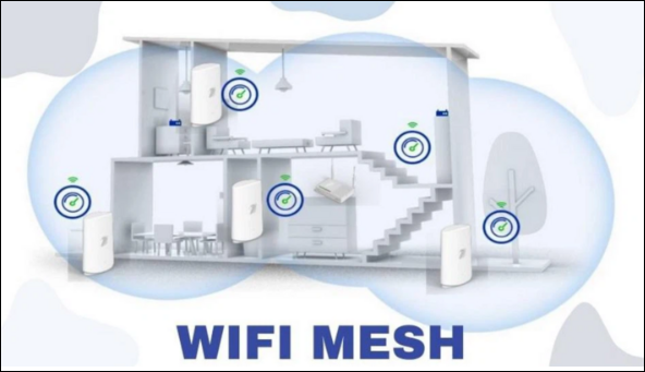 Wifi Mesh Nhật Thực đáp ứng đa dạng nhu cầu sử dụng