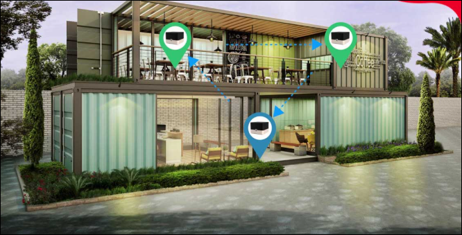 ​​​​​​​Mô hình lắp đặt mạng wifi chuyên dụng dành cho quán cà phê tại Vinh