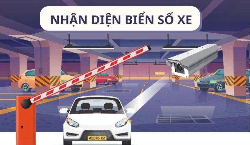 Camera nhận diện biển số (LPR) giải pháp công nghệ cho các bãi xe