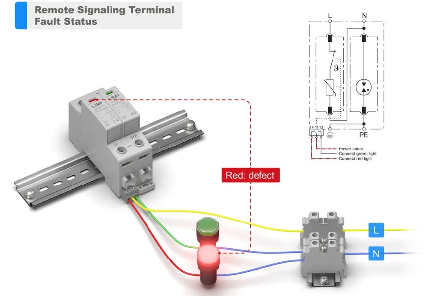 Thiết bị chống sét lan truyền SPD đường nguồn lắp trong tủ điện