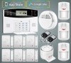 Bộ báo động trung tâm Semart GSM-G26 