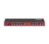 MikroTik RB2011UiAS-IN, Thiết bị cân bằng tải router chịu tải 150 user