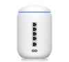 Thiết bị cân bằng tải Router wifi Ubiquiti UniFi Dream Machine (UDM)